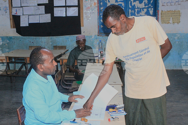 Djibouti Election