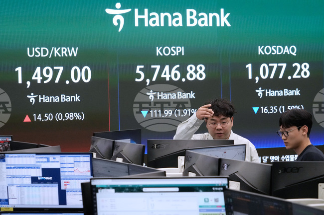 South Korea Financial Markets
