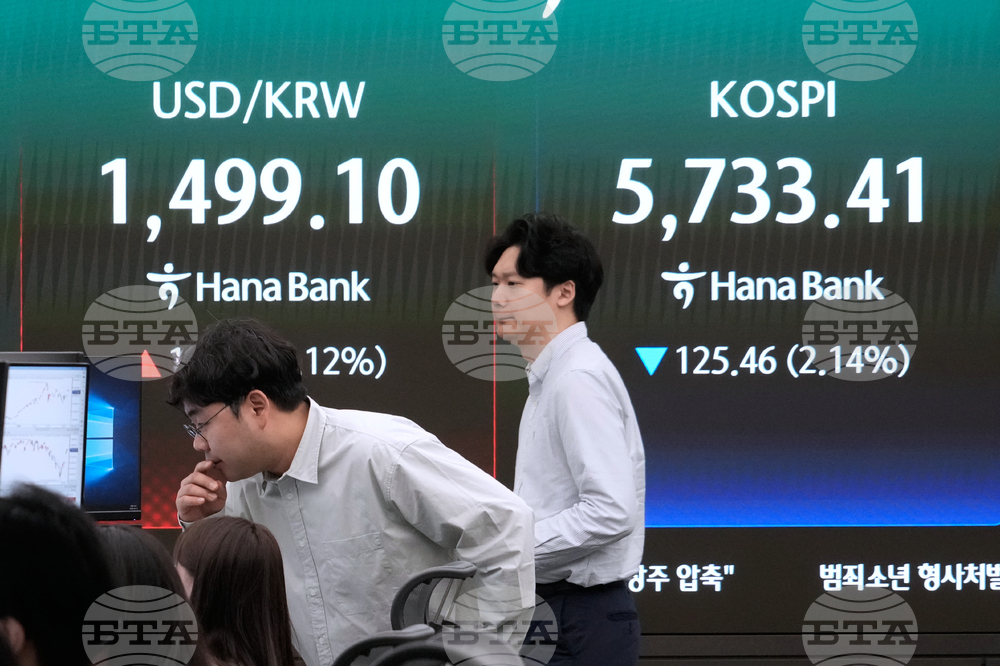 South Korea Financial Markets