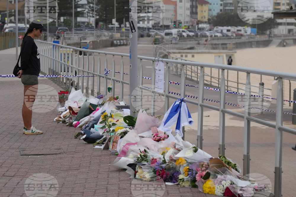 Israel Global Antisemitism