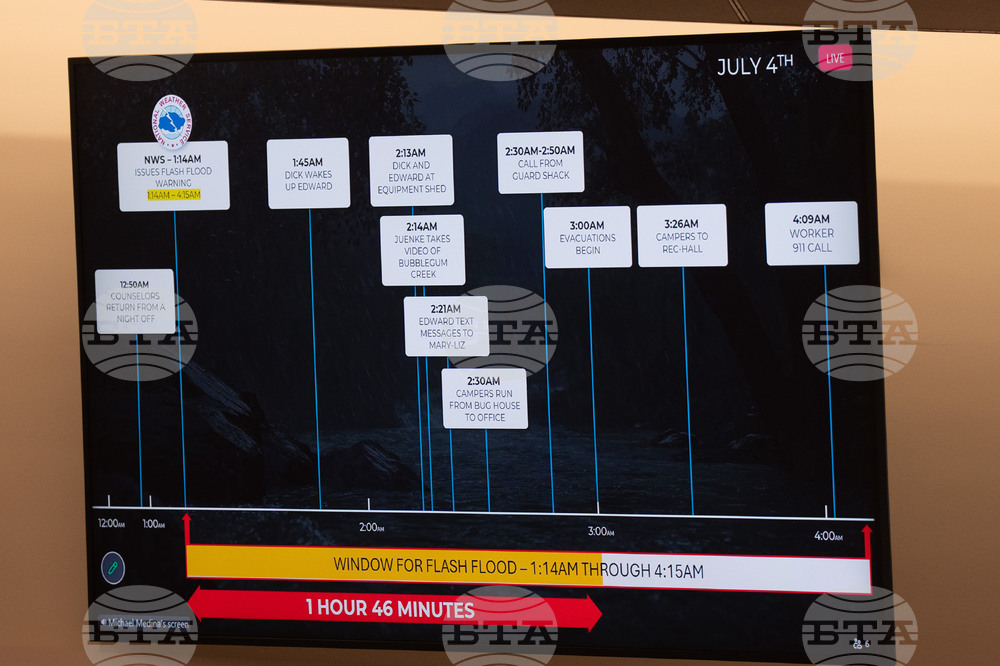 Texas Floods Camp Mystic