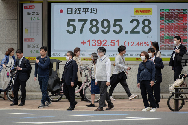 Japan Financial Markets