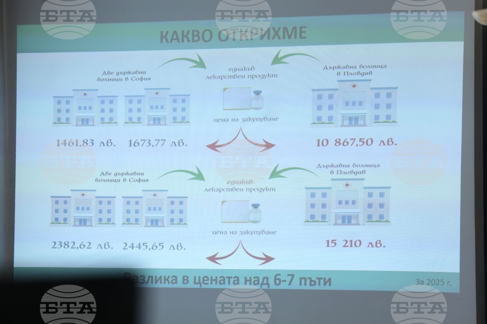 Министерство на здравеопазването - “Колко скъпи са скъпоструващите лекарства в лечебните заведения?”- пресконференция