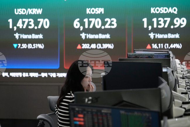 South Korea Financial Markets