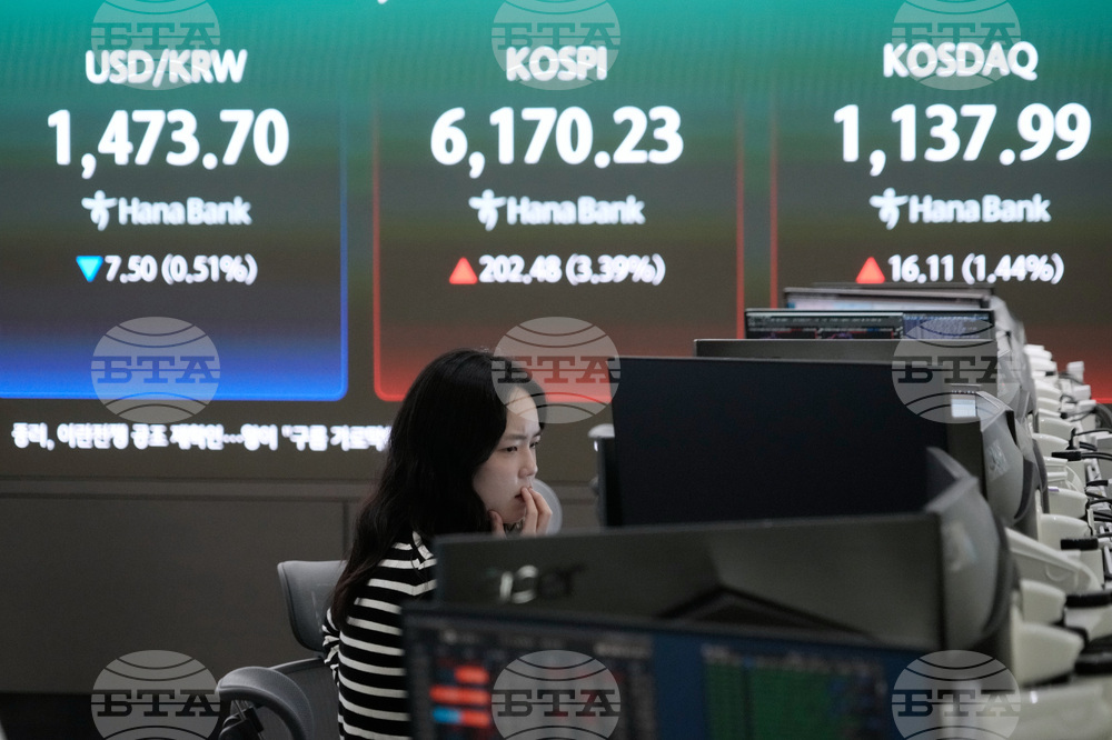 South Korea Financial Markets