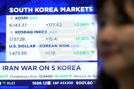 South Korea Financial Markets