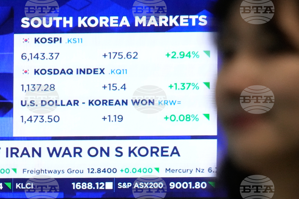 South Korea Financial Markets