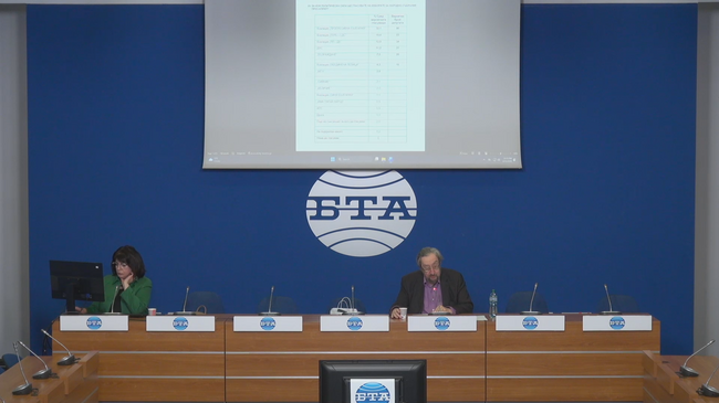 „Електорални нагласи пет дни преди парламентарните избори - резултати от национално представително социологическо проучване“