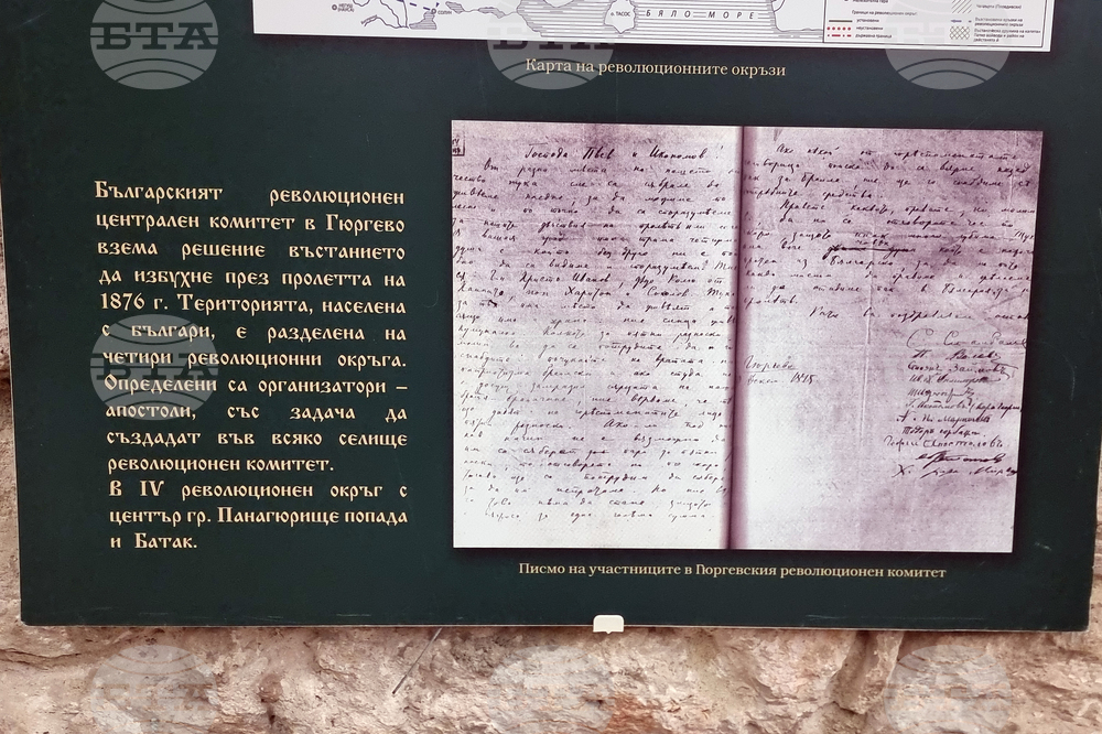 Балчик - Културен център „Двореца“ - изложба