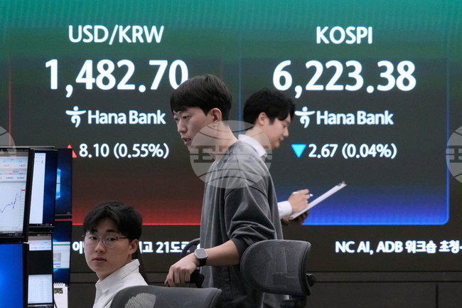 South Korea Financial Markets