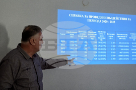 Село Старо село - Регионална дирекция „Борба с градушките“ - посещение