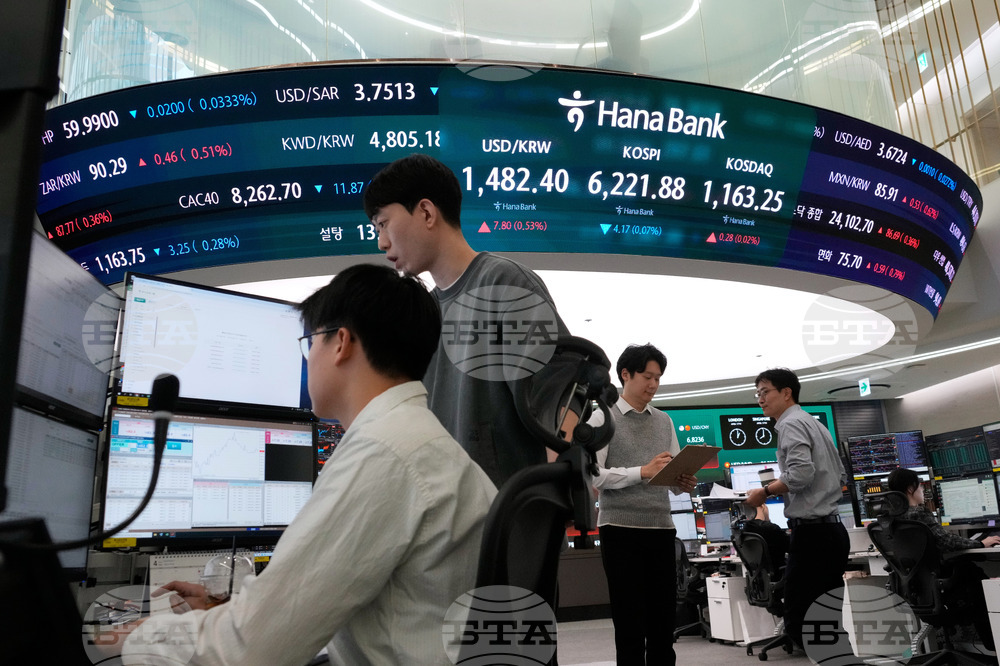 South Korea Financial Markets