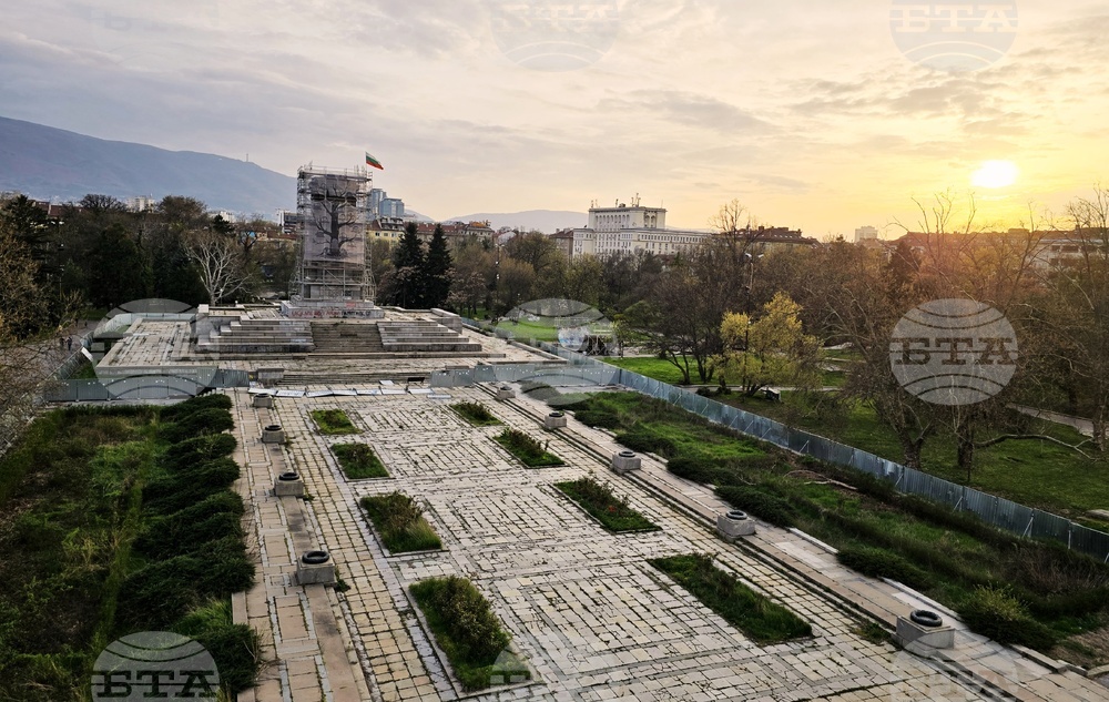 София - изглед