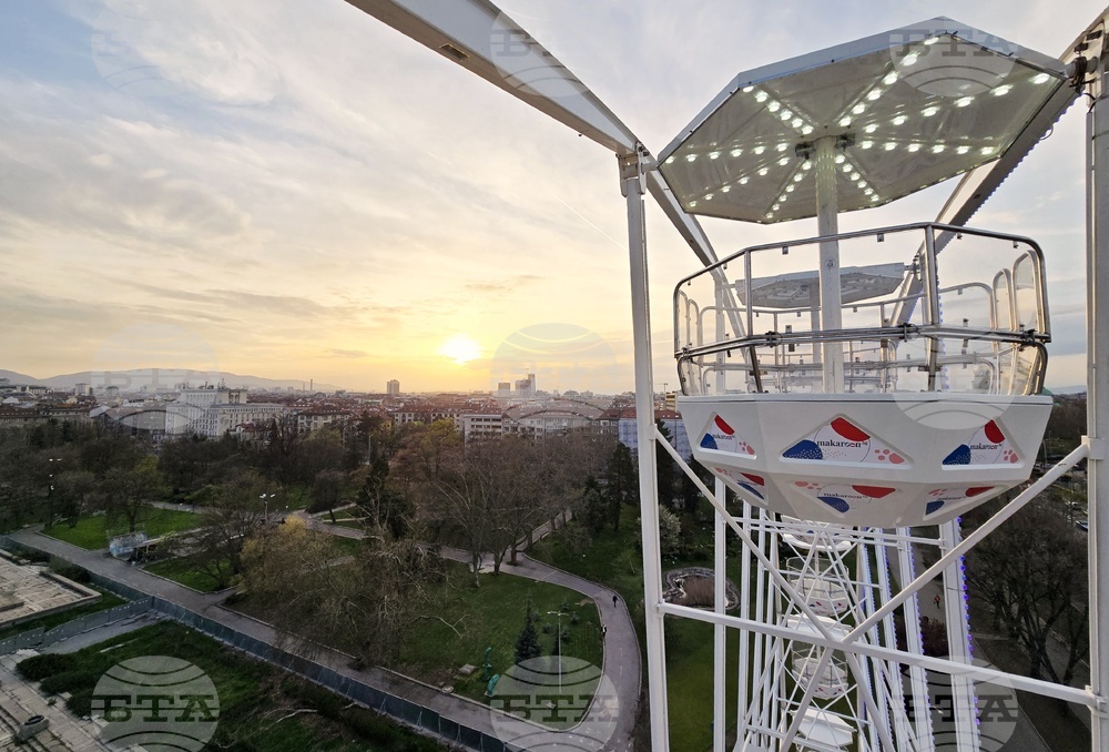 София - изглед