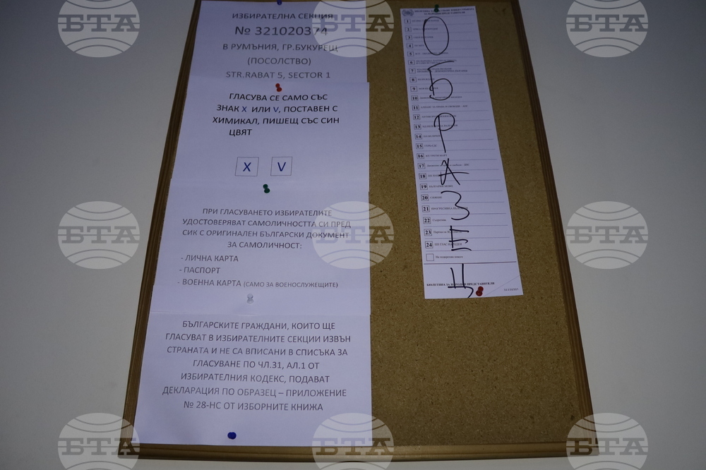 Румъния - Посолство на България - парламентарни избори - избирателна секция