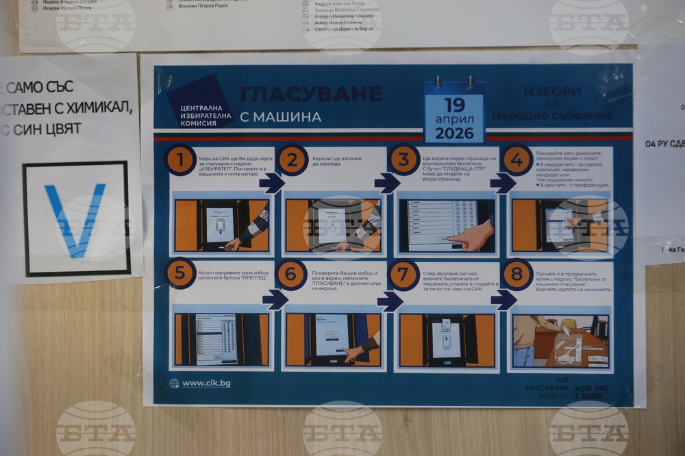 Парламентарни избори - НПМГ "Акад. Любомир Чакалов" - гласуване