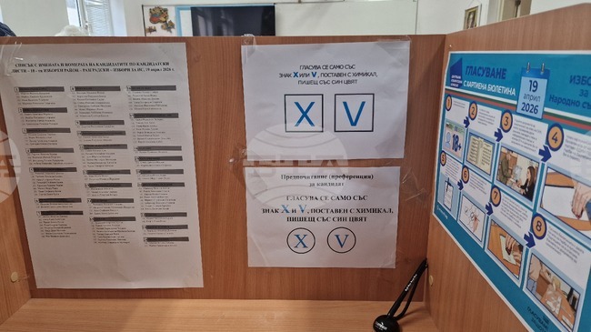 От началото на изборния ден са постъпили три сигнала до полицията в Разград за изборни нарушения