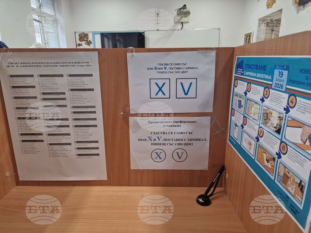 Разград - парламентарни избори - гласуване