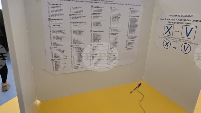 При 36,75 % обработени протоколи в РИК-Велико Търново „Прогресивна България“ получава 50,14 на сто от гласовете, втори са ГЕРБ-СДС с 13,35 %