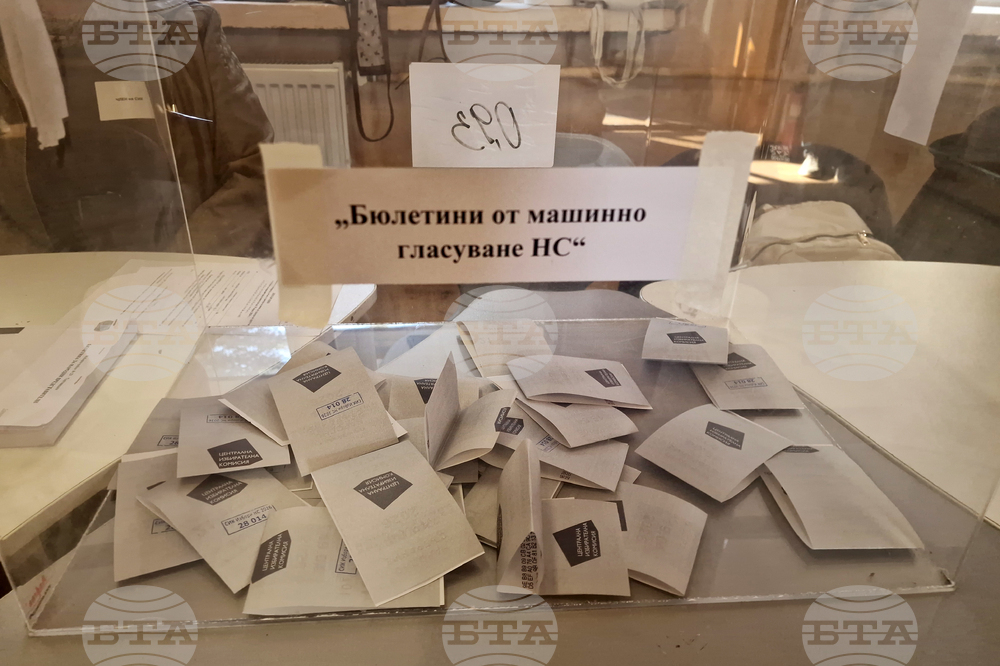 Търговище - парламентарни избори - гласуване