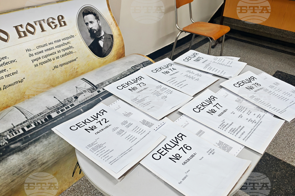 Габрово - предсрочни парламентарни избори - гласуване