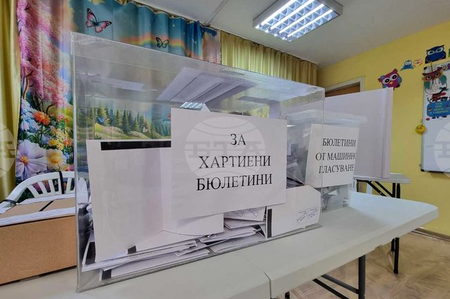 При 100% обработени протоколи в Шуменска област „Прогресивна България“ получава 41,99 на сто от гласовете, втори са ДПС с 18%