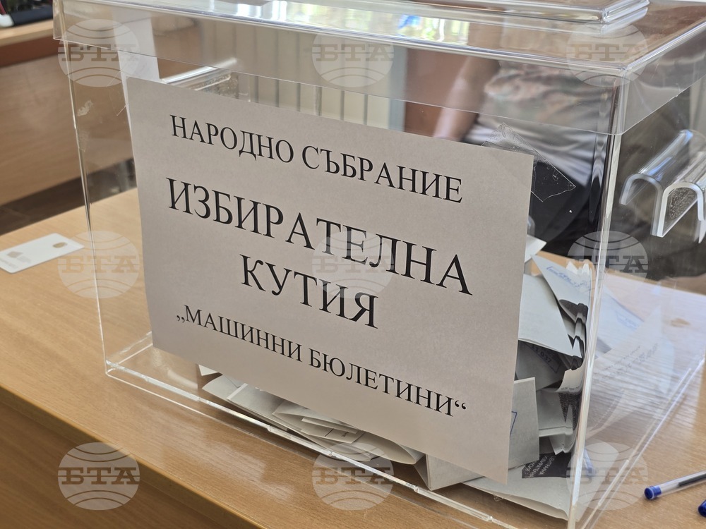 При 46,39 % обработени протоколи в Ловешка област „Прогресивна България“ води с 45,14 % , на второ място е ГЕРБ - СДС с 19,4 %