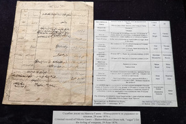 Варна - Музей на Възраждането