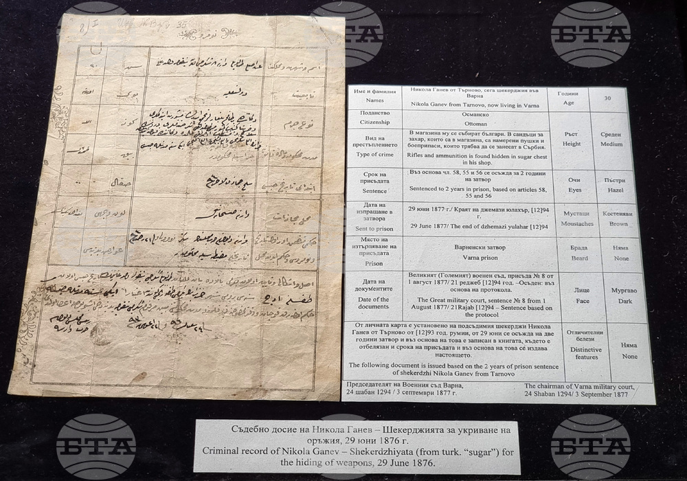 Варна - Музей на Възраждането