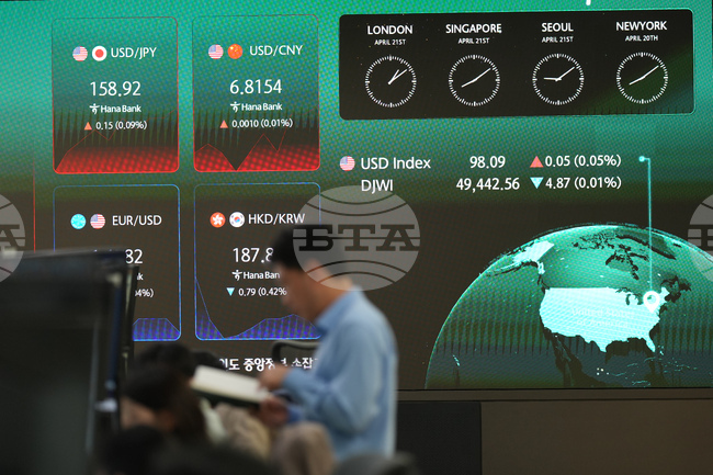 South Korea Financial Markets