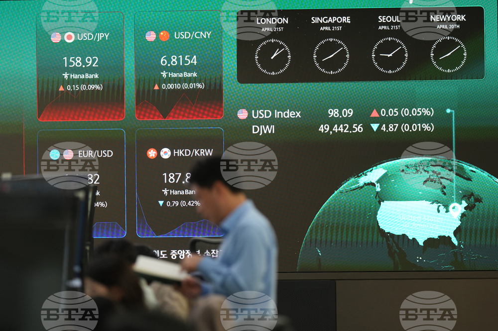 South Korea Financial Markets