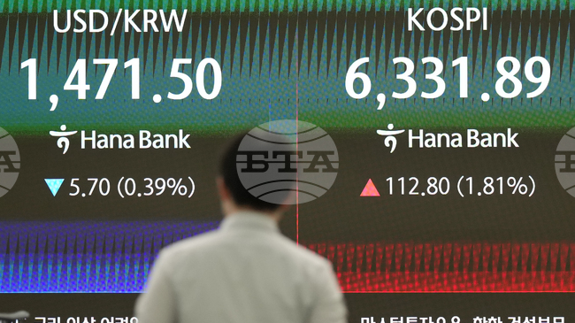 Южнокорейският индекс Kospi достигна рекордно високо ниво на фона на колебания на азиатски пазари и лек спад на Уолстрийт