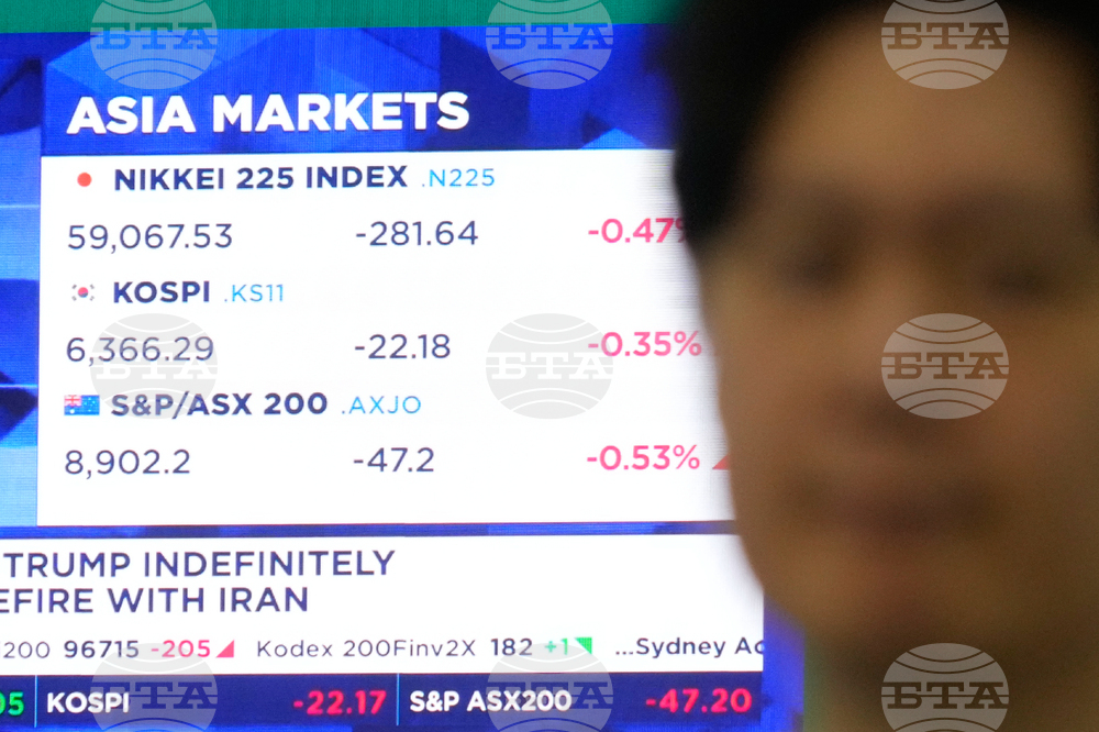 South Korea Financial Markets