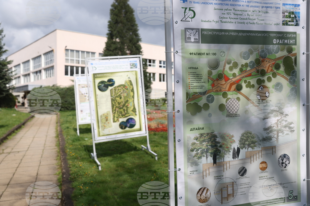 Лесотехнически университет - 75 години „Ландшафтна архитектура“