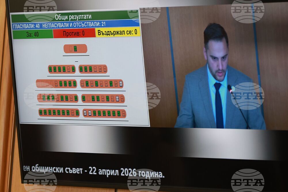 Столичен общински съвет (СОС) - заседание