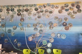 Стара Загора - Пето основно училище „Митьо Станев“ - STEM център