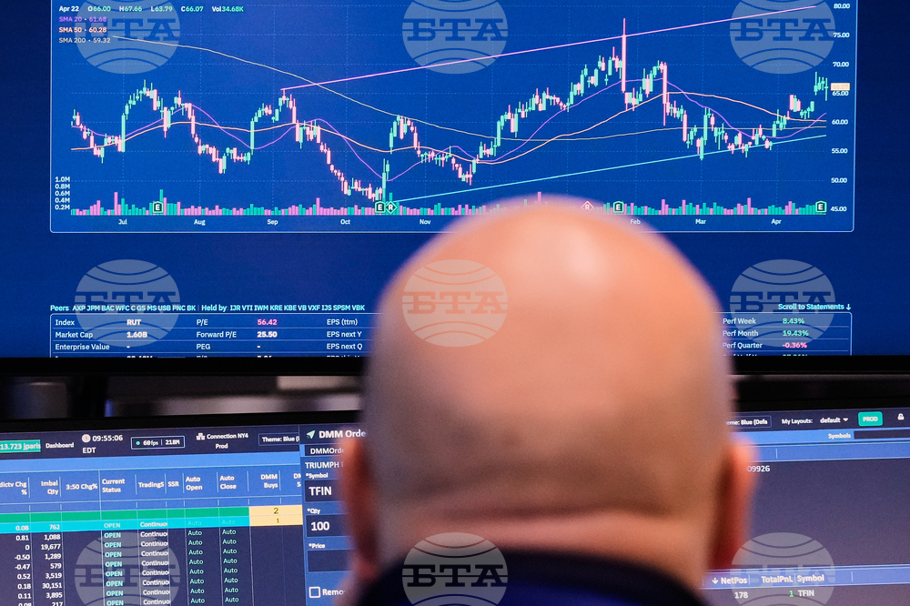 Financial Markets Wall Street