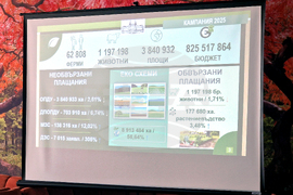 Разград - информационна кампания - директни плащания
