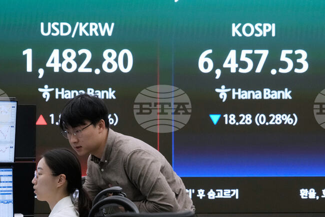 South Korea Financial Markets