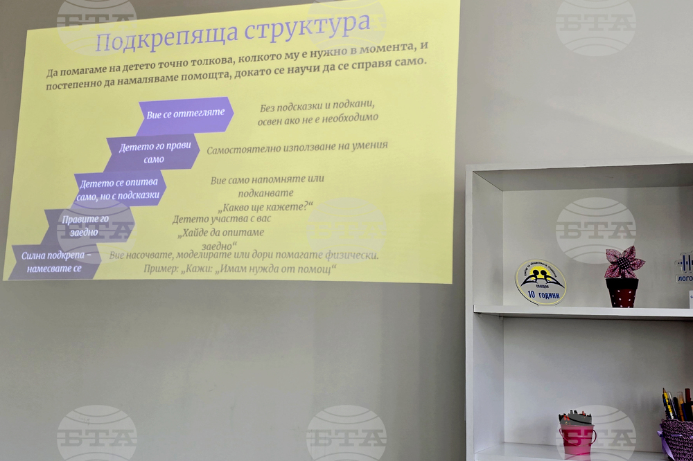 Свищов - Център за обществена подкрепа - семинар-грижа за децата