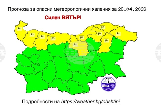 Националният институт по метеорология и хидрология обяви за утре жълт код за силен вятър в няколко области на страната