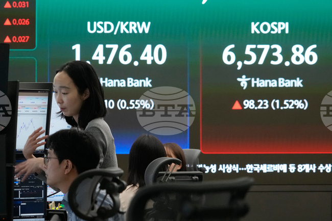 South Korea Financial Markets