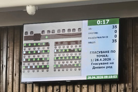 Добрич - Общински съвет - заседание