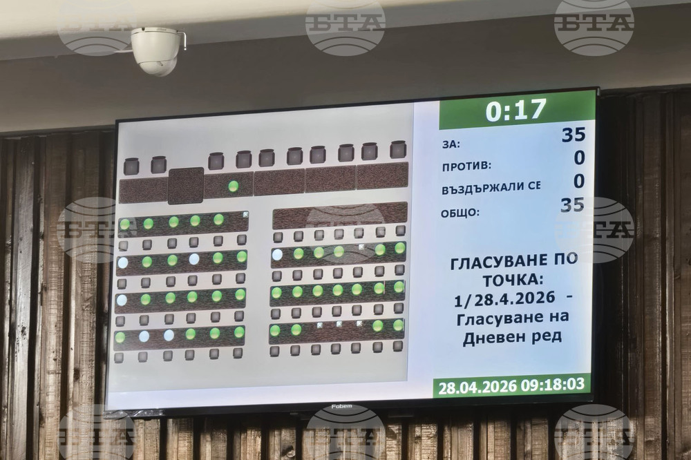 Добрич - Общински съвет - заседание