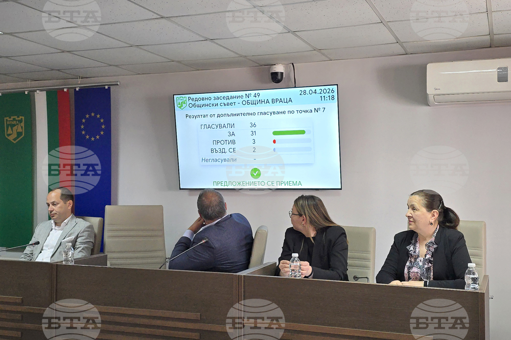 Враца - Общински съвет - заседание