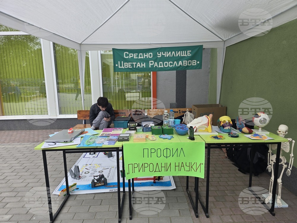 Свищов - „Панорама на образованието“