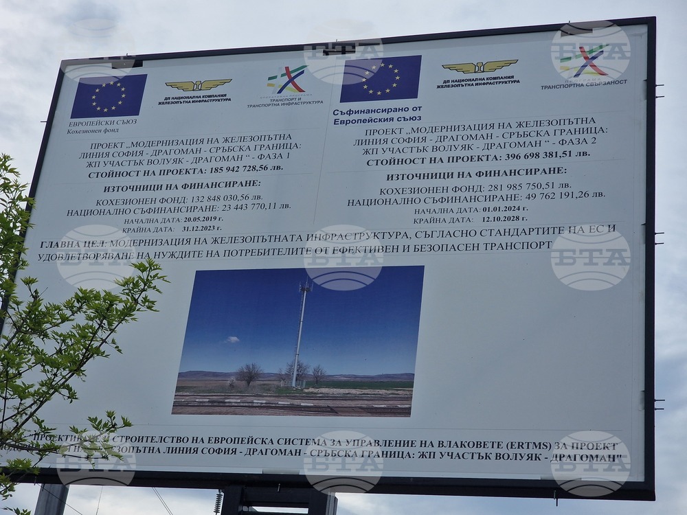 Драгоман - ЖП гара - строежни дейности