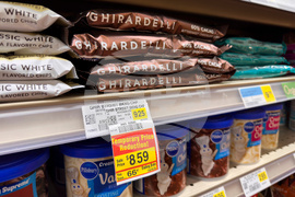 Consumer Prices