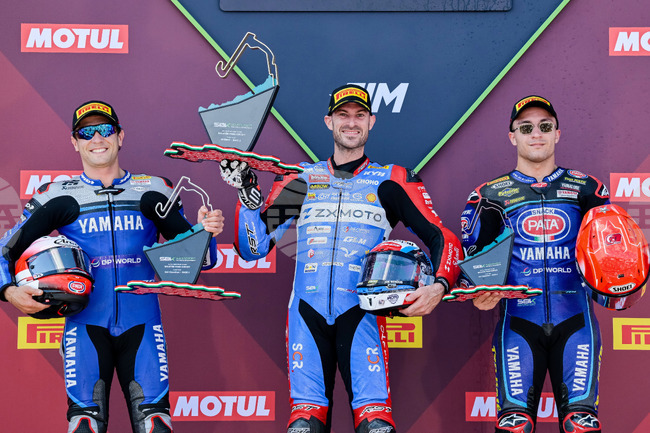 Hungary Superbike