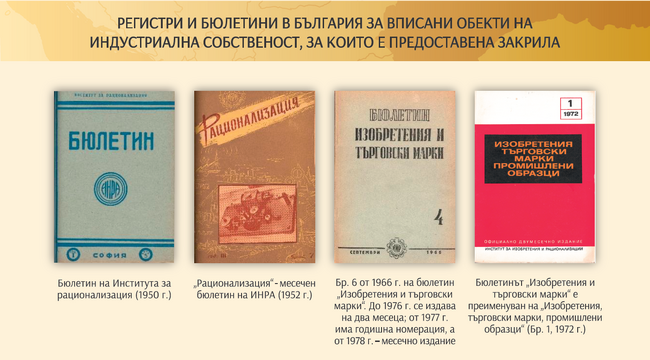 Патентното ведомство публикува исторически преглед на индустриалната собственост в България